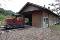 周回路線から分岐している
森林鉄道館